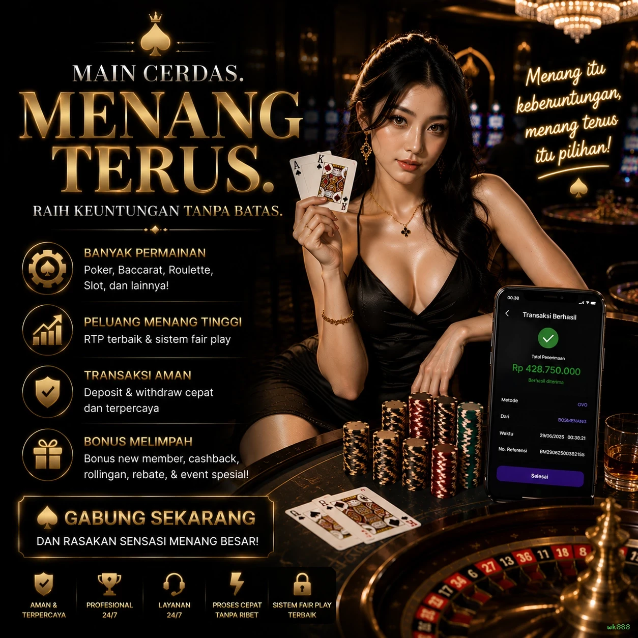 Mengulik Keunggulan dan Fitur dari wk888