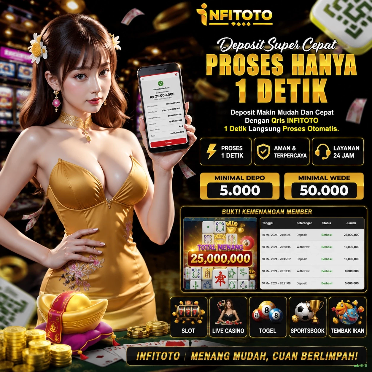 Analisis Sistem Keamanan di wk888 untuk Pemain Indonesia